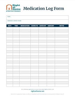 Medication log form template with blank fields