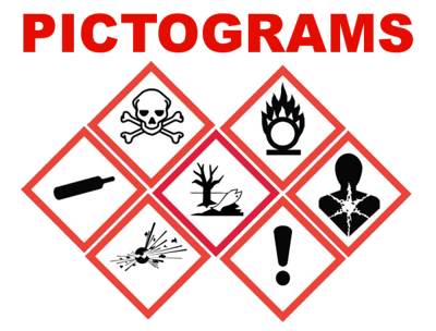 Pathfinder, Inc. Longwood ICF/IID, assisted living in Searcy, AR — Hazard pictograms displayed in a diamond configuration