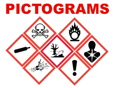 Pathfinder, Inc. Longwood ICF/IID, assisted living in Searcy, AR — Warning symbols indicating hazardous materials and safety information
