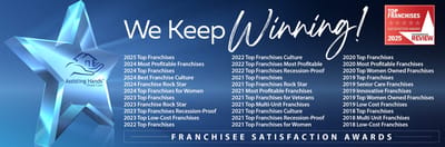 Award banner with franchise achievements and logos