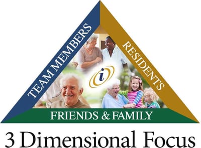 Logo representing a multi-faceted focus on care