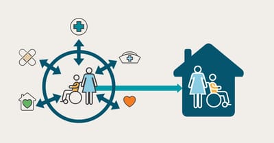 Graphic representing assisted living care concepts.