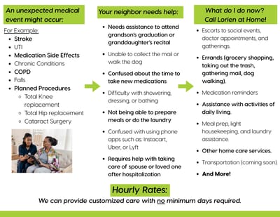 Lorien Bulle Rock, Nursing Home in Havre De Grace, MD — Informational flyer outlining senior living services and needs