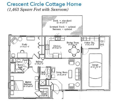 Floor plan of a cottage home layout