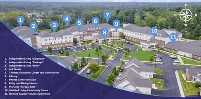 Aerial view of Wesley Woods at New Albany campus