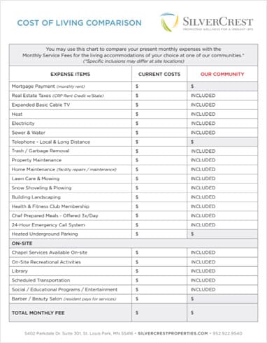 Silvercrest Properties LLC, assisted living in St. Louis Park, MN — Cost of living comparison chart for senior living options