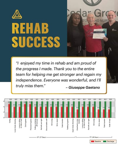 Resident celebrating rehab success with staff