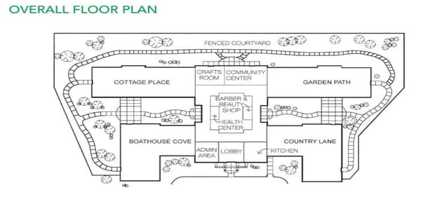 Overall Floor Plan
