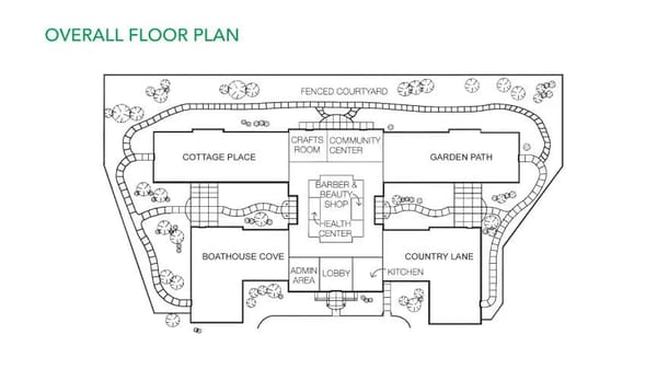 Overall Floor Plan