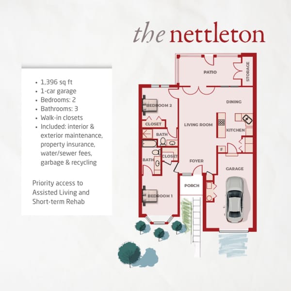 Floor plan of “The Nettleton” unit at Wesley Manor Independent Living, featuring