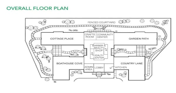 Overall Floor Plan