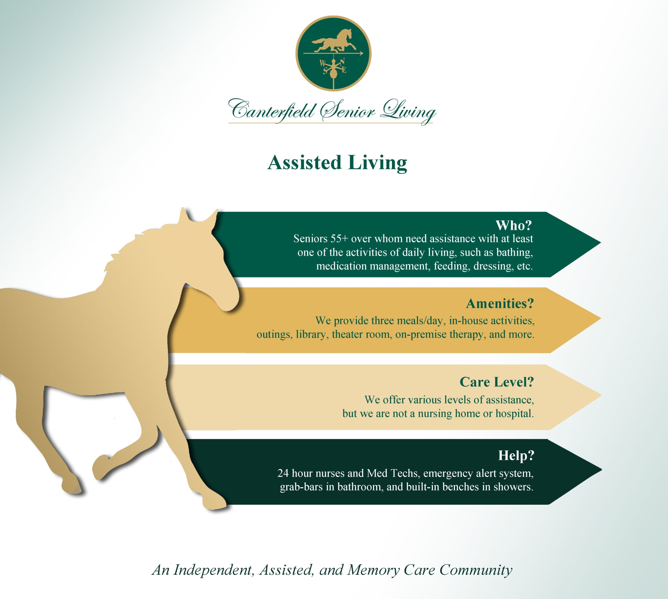 Canterifield of Kennesaw
