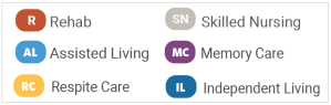 Facility service category icons