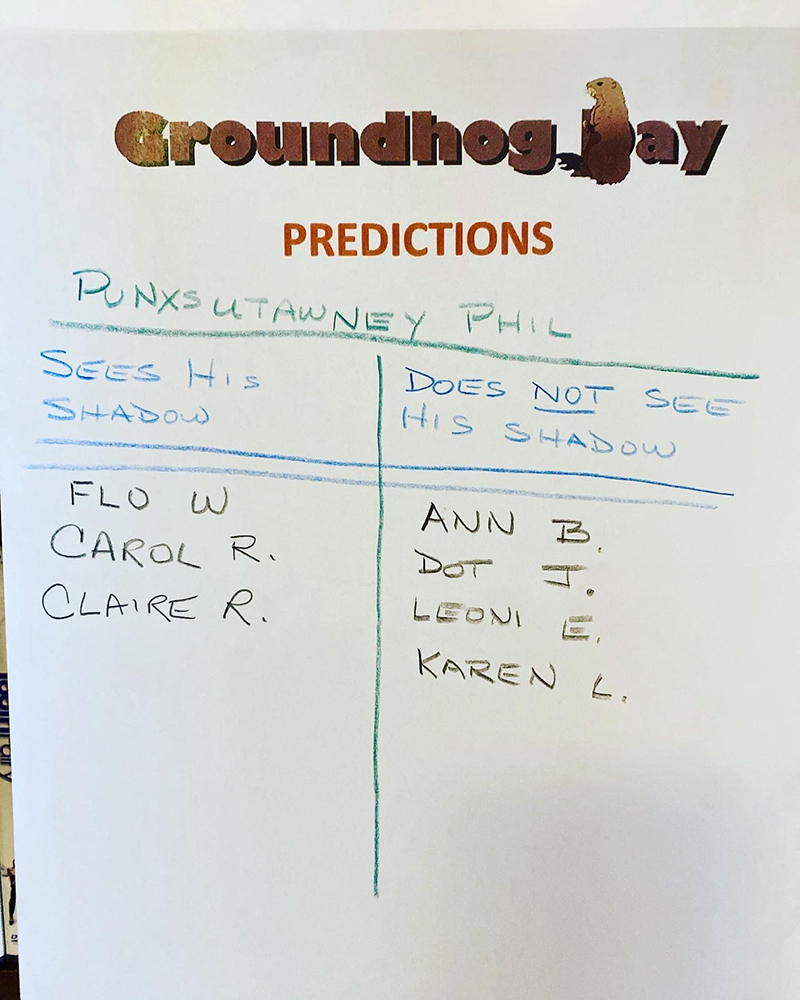 Predictions for Groundhog Day with names listed