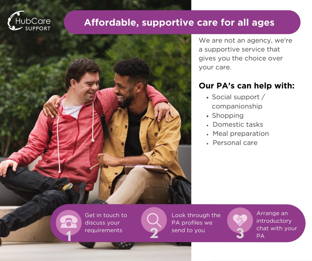 Hub Care Support Milton Keynes and Bedford