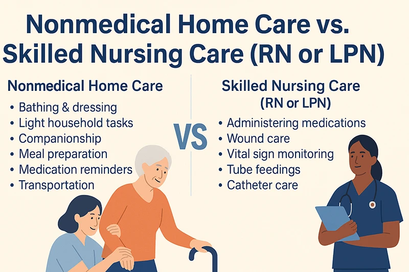 Absolute Home Care Solutions